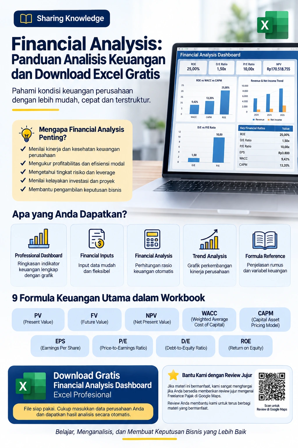 Financial Analysis dan download Excel gratis