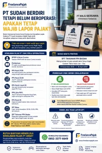PT sudah berdiri tetapi belum beroperasi apakah wajib lapor pajak