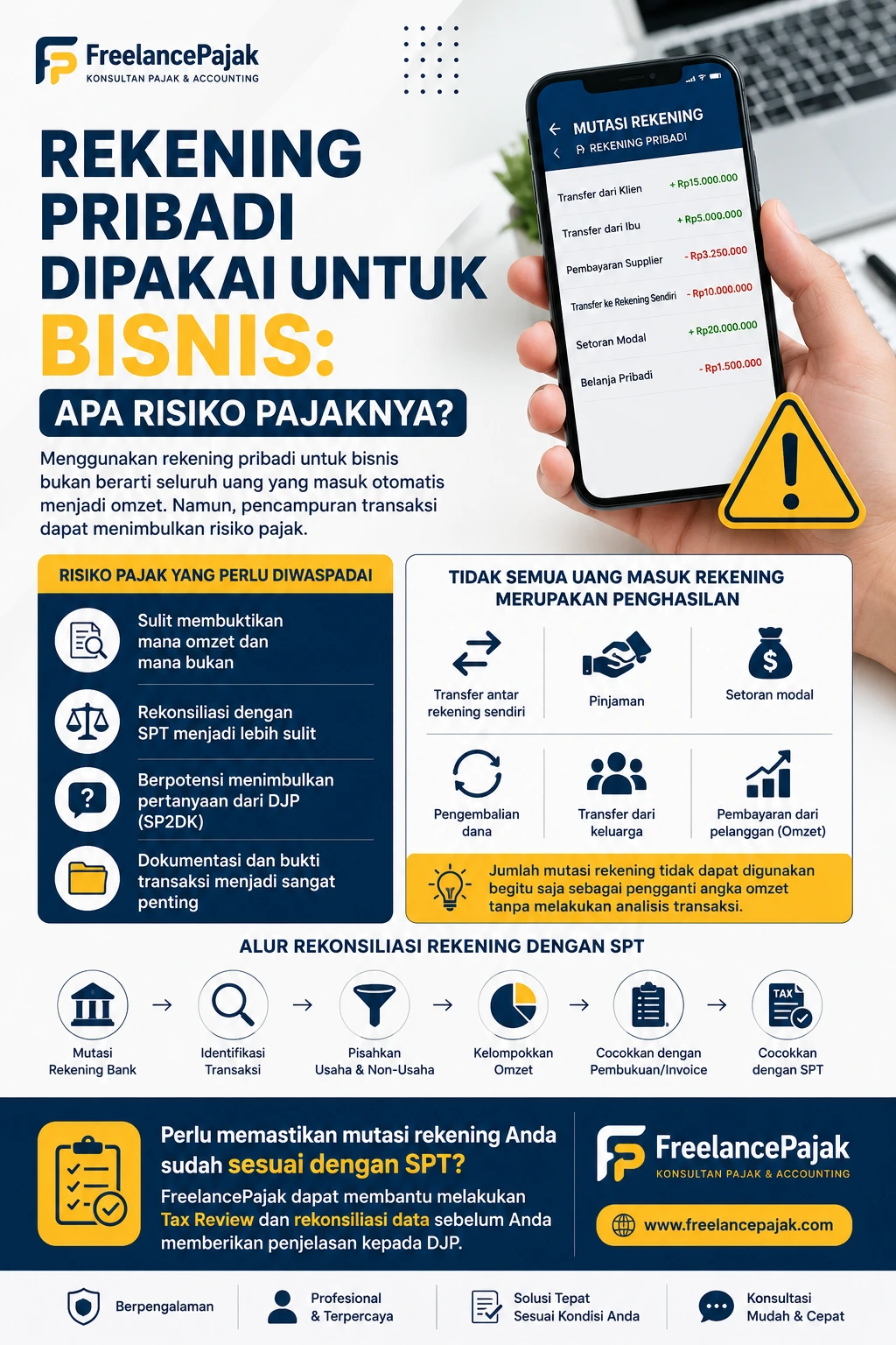 Rekening pribadi dipakai untuk bisnis dan risiko pajak