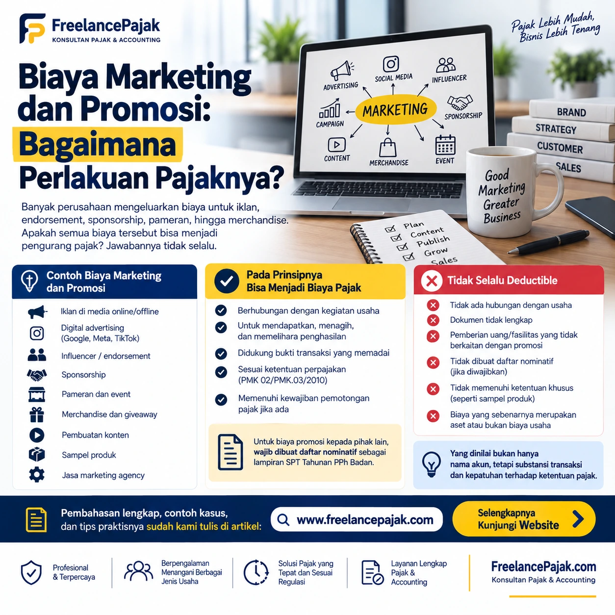 Biaya marketing dan promosi yang dapat menjadi pengurang pajak